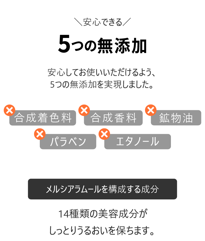 安心できる 5つの無添加 安心してお使いいただけるよう、5つの無添加を実現しました。「×合成着色料」「×合成香料」「×鉱物油」「×パラベン」「×エタノール」 「メルシアラムールを構成する成分」14種類の美容成分がしっとりうるおいを保ちます。