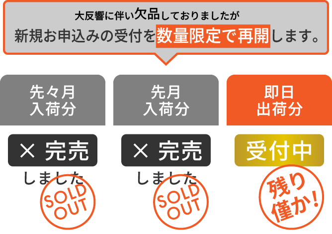 大反響に伴い欠品しておりましたが新規お申込みの受付を数量限定で再開します。先々月入荷分 ×完売しました(SOLD OUT) 先月入荷分 ×完売しました(SOLD OUT) 即日出荷分 ×受付中(残り僅か!)